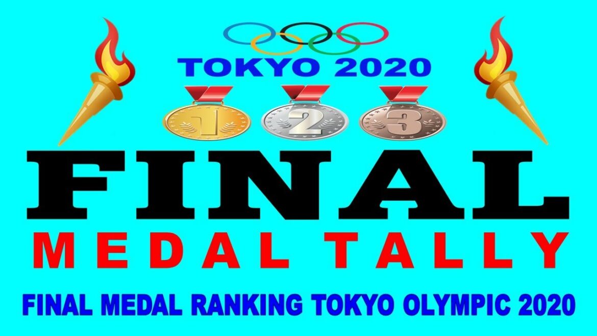 Latest Update Tokyo Olympic 2020 Final Medal Tally |Tokyo Olympic 2021 Final Medal Ranking