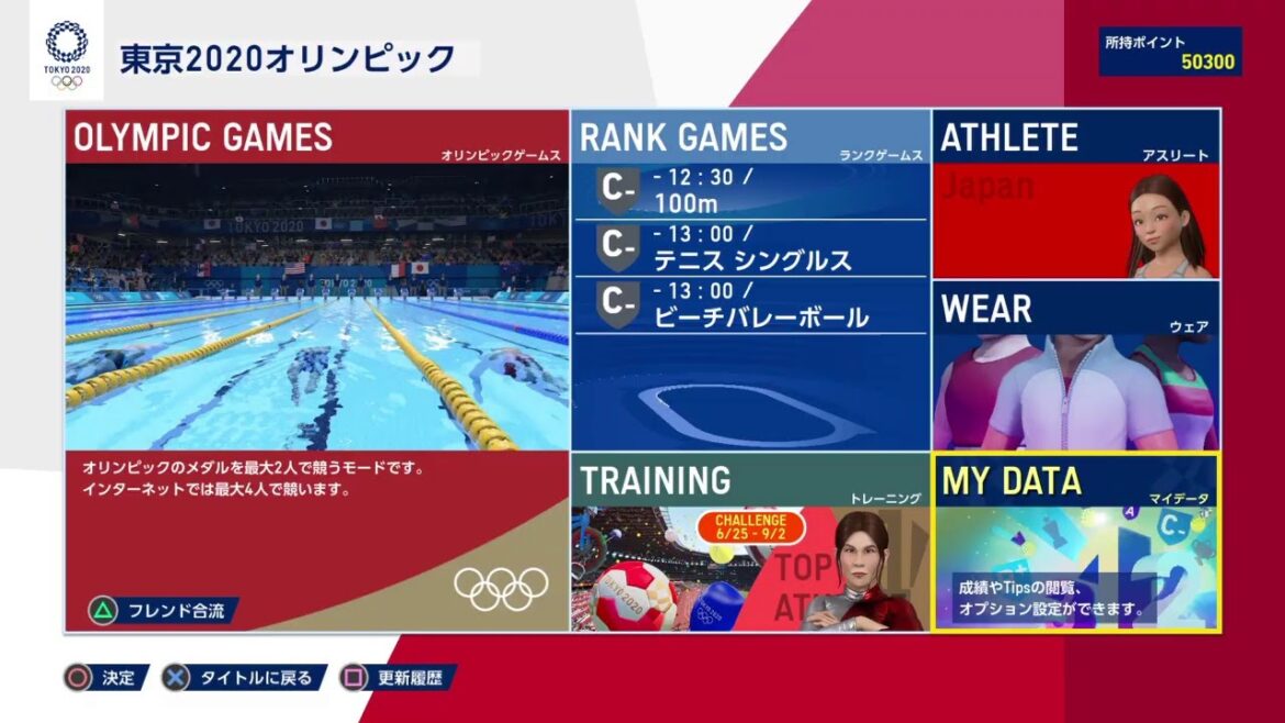 Tokyo Olympics 2020 final day Various competition play