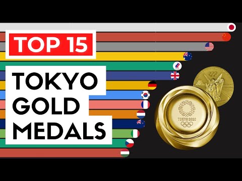 Tokyo 2020: Gold Medals Day by Day | Olympics Medal Table