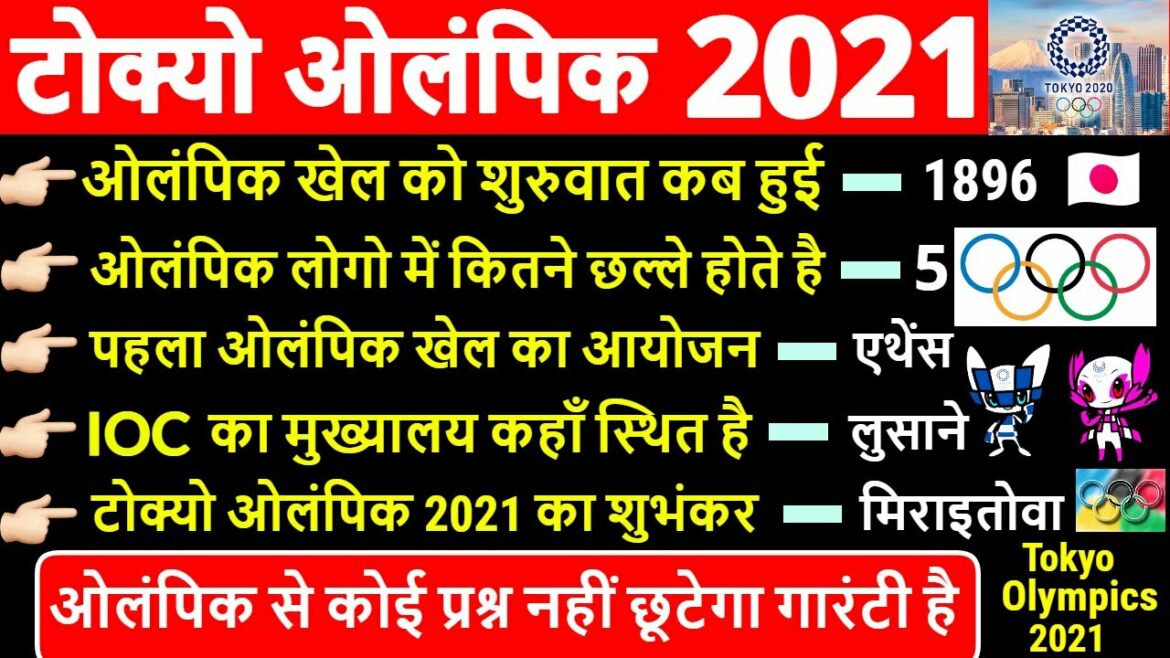 Tokyo Olympics 2021 | Tokyo Olympic 2020 important questions | India | GK Quiz |Current Affairs 2021