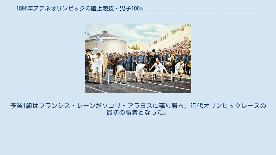 Athletics at the 1896 Athens Olympics, Men’s 100m