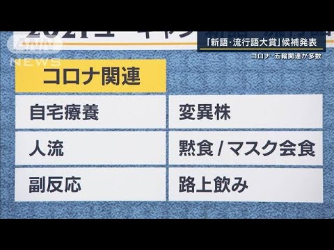 Many candidates for the “New Words and Popular Words Awards” related to the Corona and the Olympics (November 4, 2021)