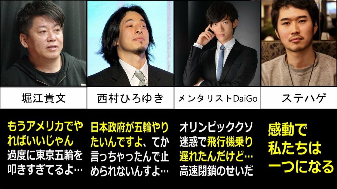 Summary of YouTubers’ shocking views on the Tokyo Olympics 2020 (comparison)