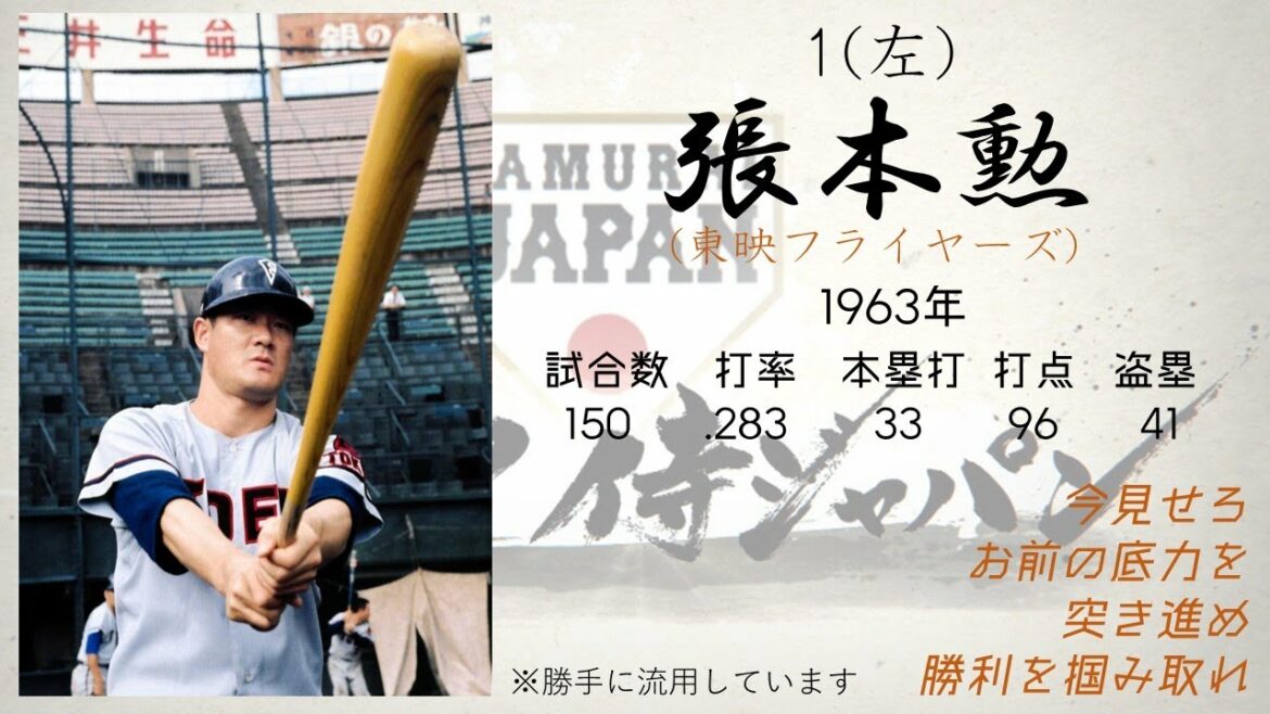 【もしもプロが出場できたら】1964年東京五輪 侍ジャパン1-9