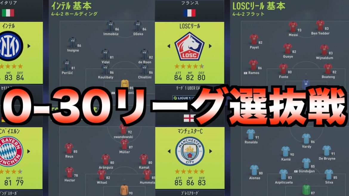30歳以上の選手だけでリーグ選抜作ったら世界最強ベテランリーグはどこか?【FIFA22】