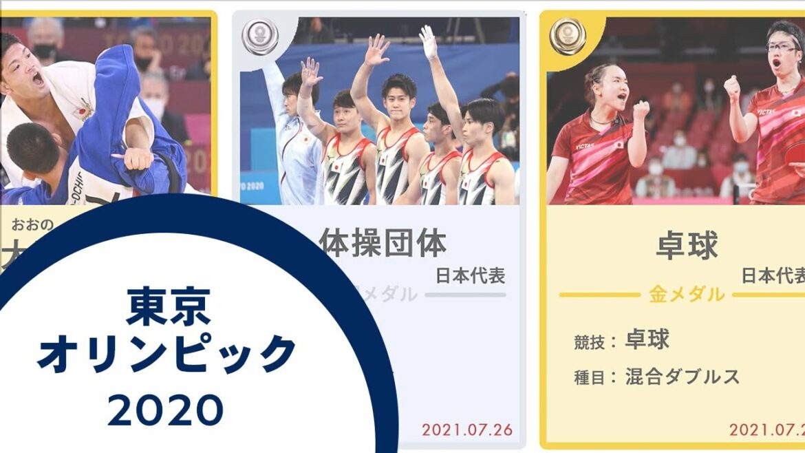 日本人選手メダリスト / 東京オリンピック2020
