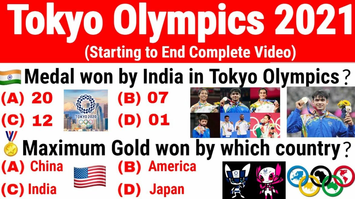 Tokyo Olympics 2021 Complete GK | Tokyo Olympic Important Questions | Current Affairs in English