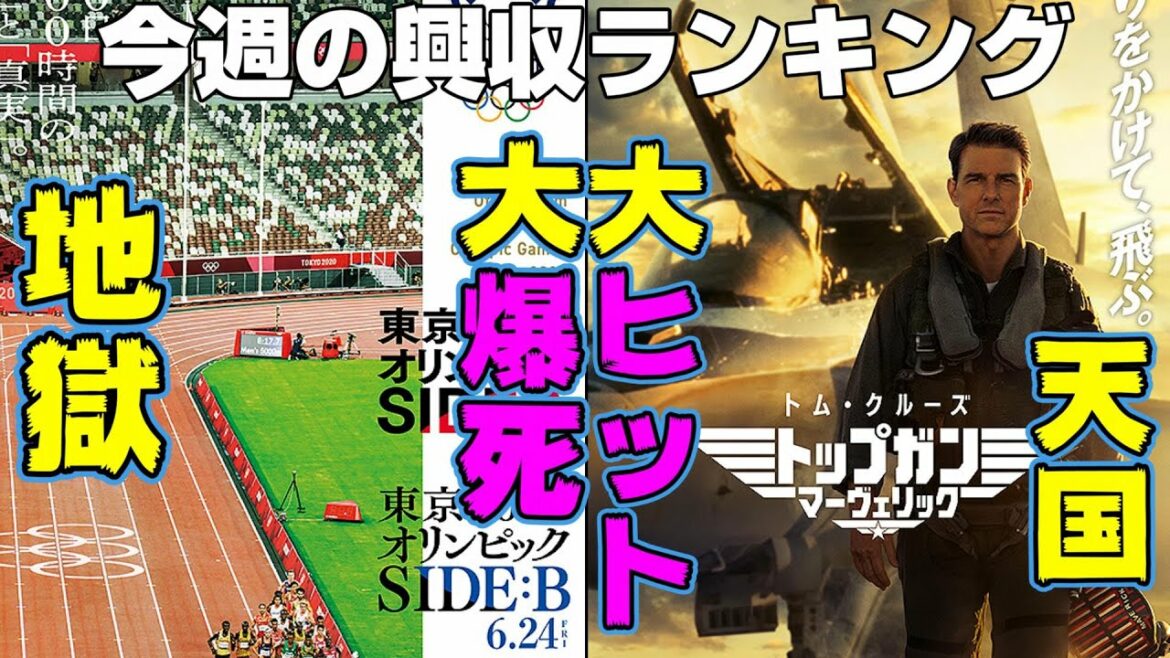 東京2020オリンピックは大爆死、トップガン マーヴェリックは大ヒット【俺的映画速報Vol.168】【五等分の花嫁】【極主夫道】【シン・ウルトラマン】【機動戦士ガンダム ククルス・ドアンの島】