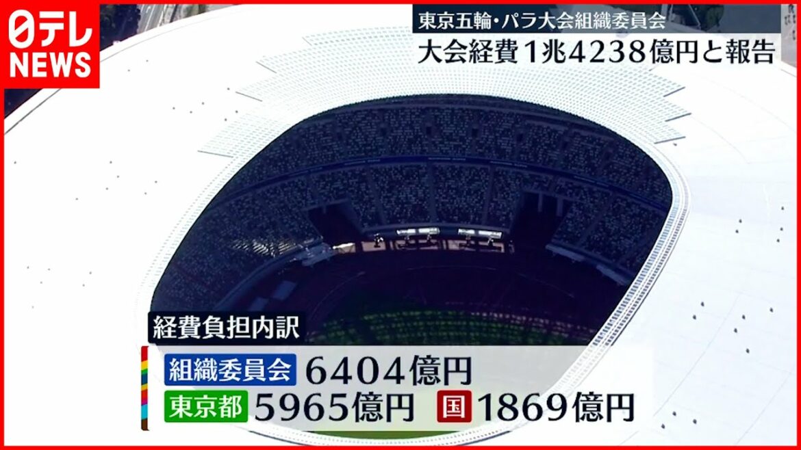 【東京オリ・パラ組織委】最終的な大会経費1兆4238億円と報告