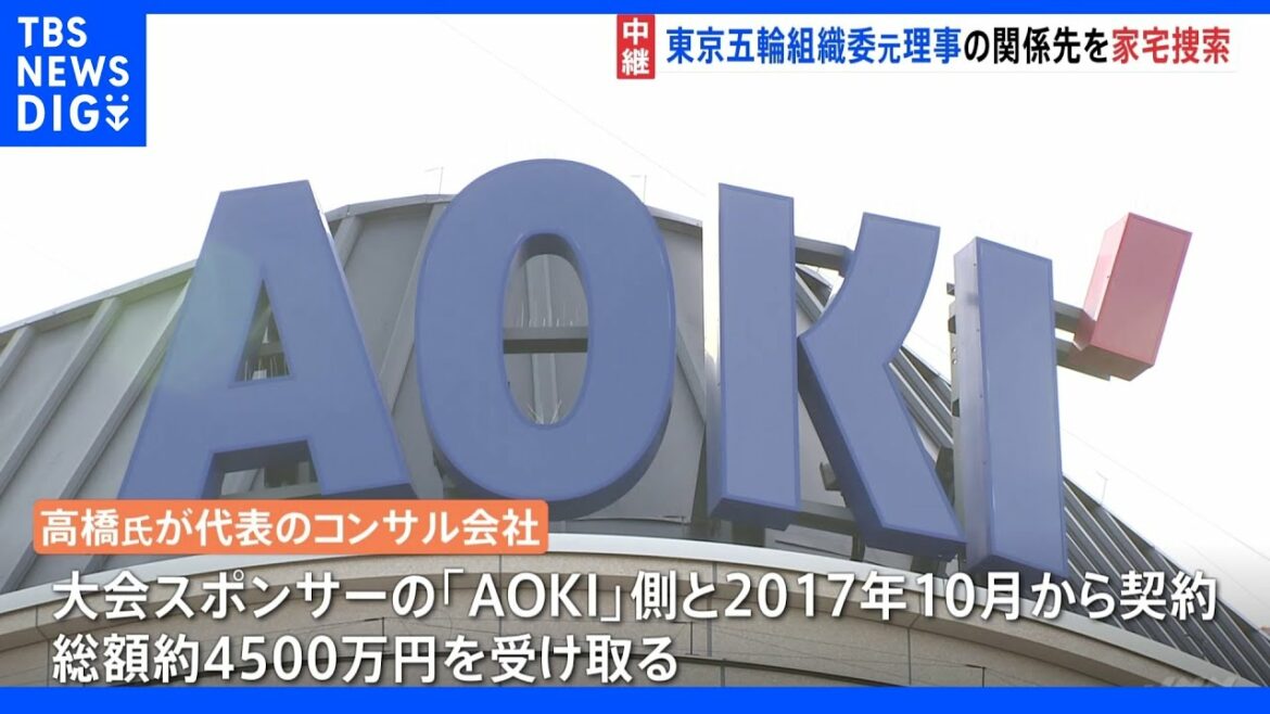 Suspicion of funding of about 45 million yen from AOKI Tokyo District Public Prosecutor’s Office | TBS NEWS DIG