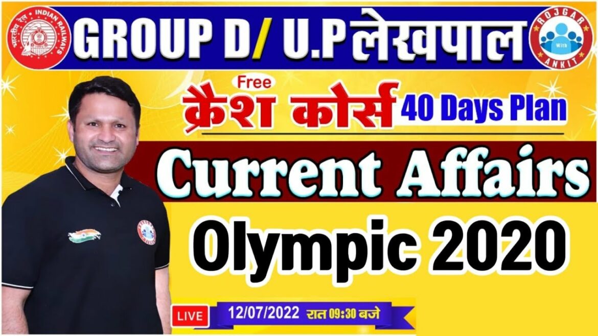 Olympic Games 2022, History Of Olympics, Group D Current Affairs Crash Course #6 | CA By Sonveer Sir