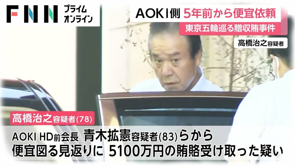 AOKI side requested convenience from five years ago Bribery case over Tokyo Olympics
