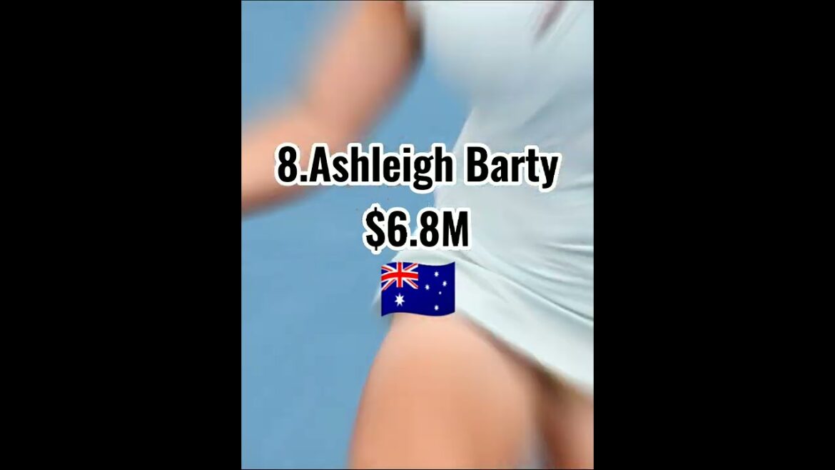 Top 10 highest-paid female athletes 2022||Dumbledore_Army||#shorts #athlete #viral #paid