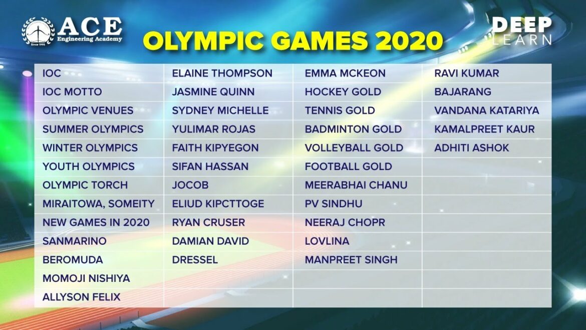 Tokyo Olympics 2020 Games | Congratulations to Winners | Current Affairs| Group 1/2/3/4 SI/PC/AE/AEE