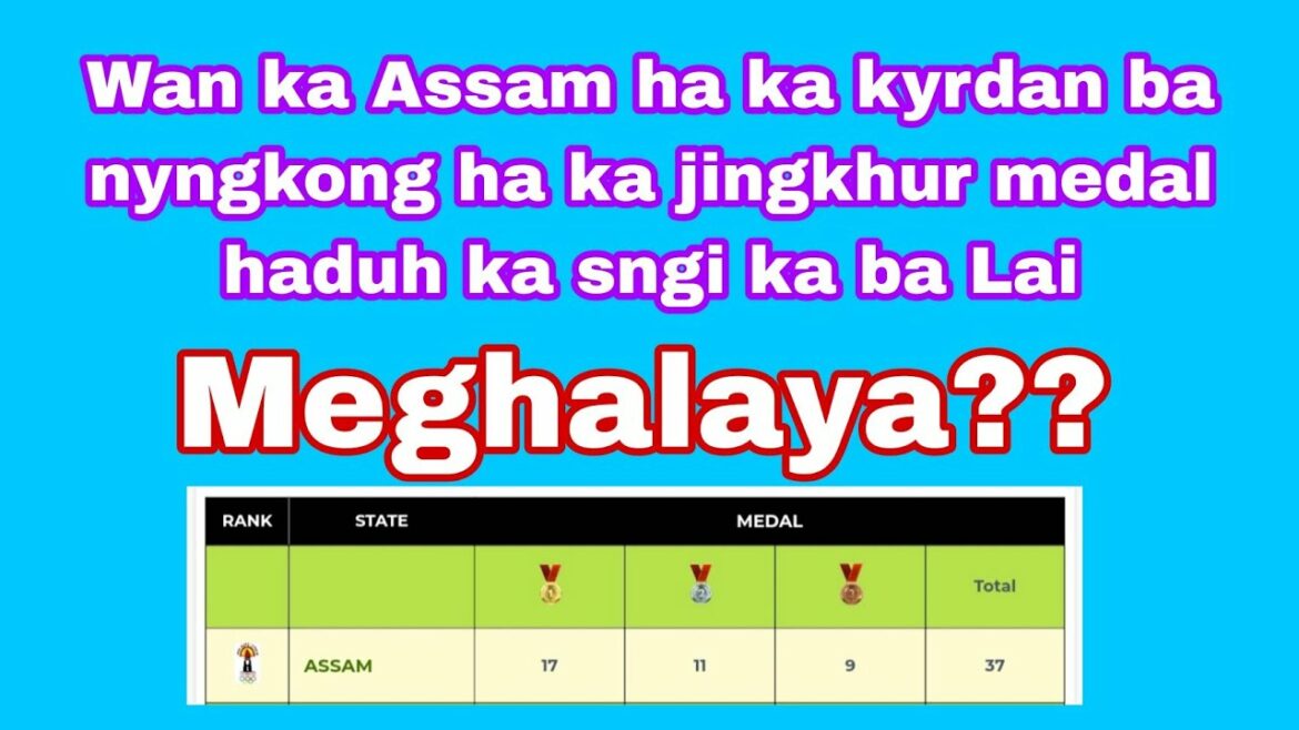 2nd Northeast olympic games 2022 medal tally on Day 3