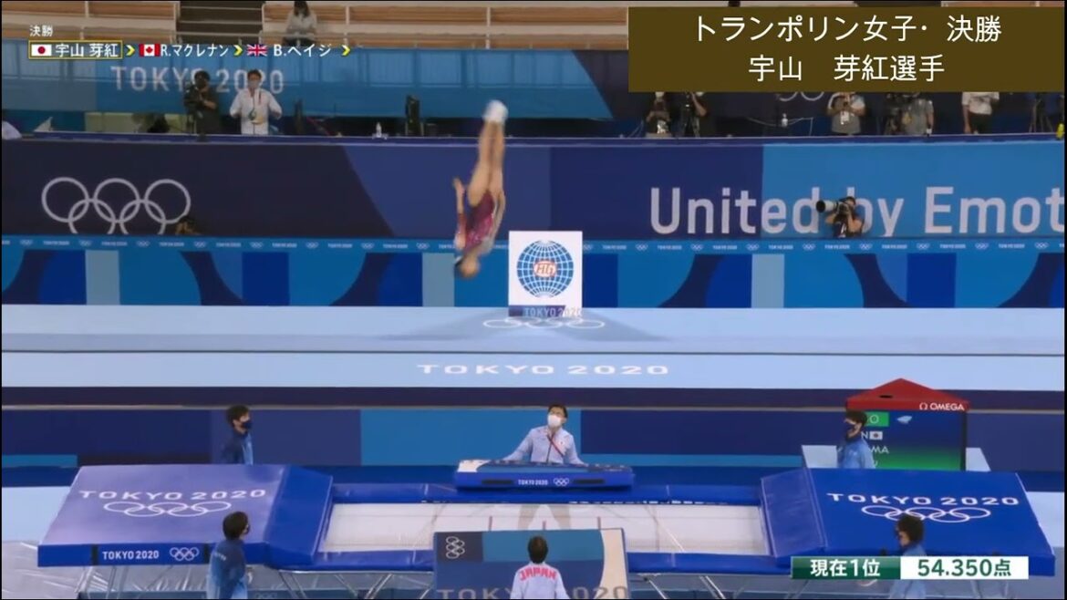 Tokyo Olympic Trampoline Women's Final Meko Uyama 5th Place