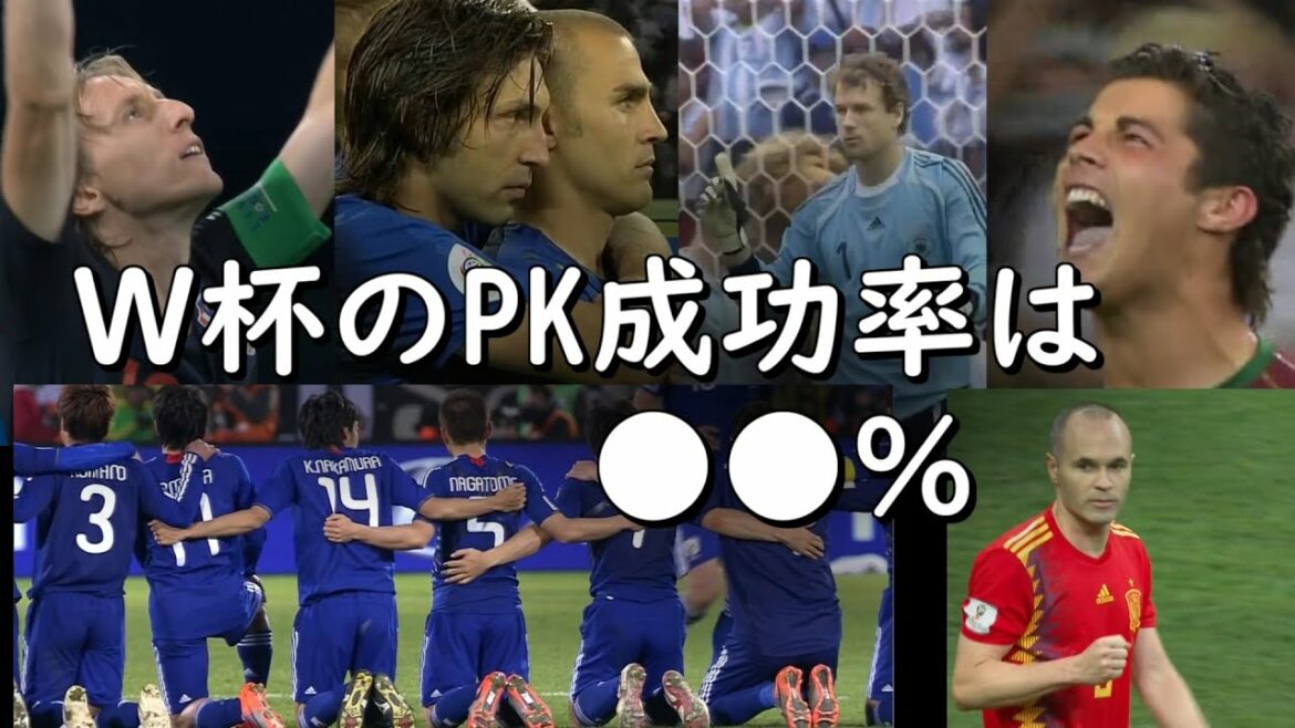 [The penalty shootout success rate is XX%]2002-2018 World Cup Penalty Shoot Complete Works