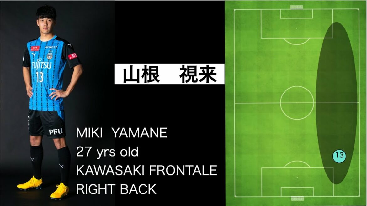 MIKI YAMANE KAWASAKI FRONTALE 2021 Highlights