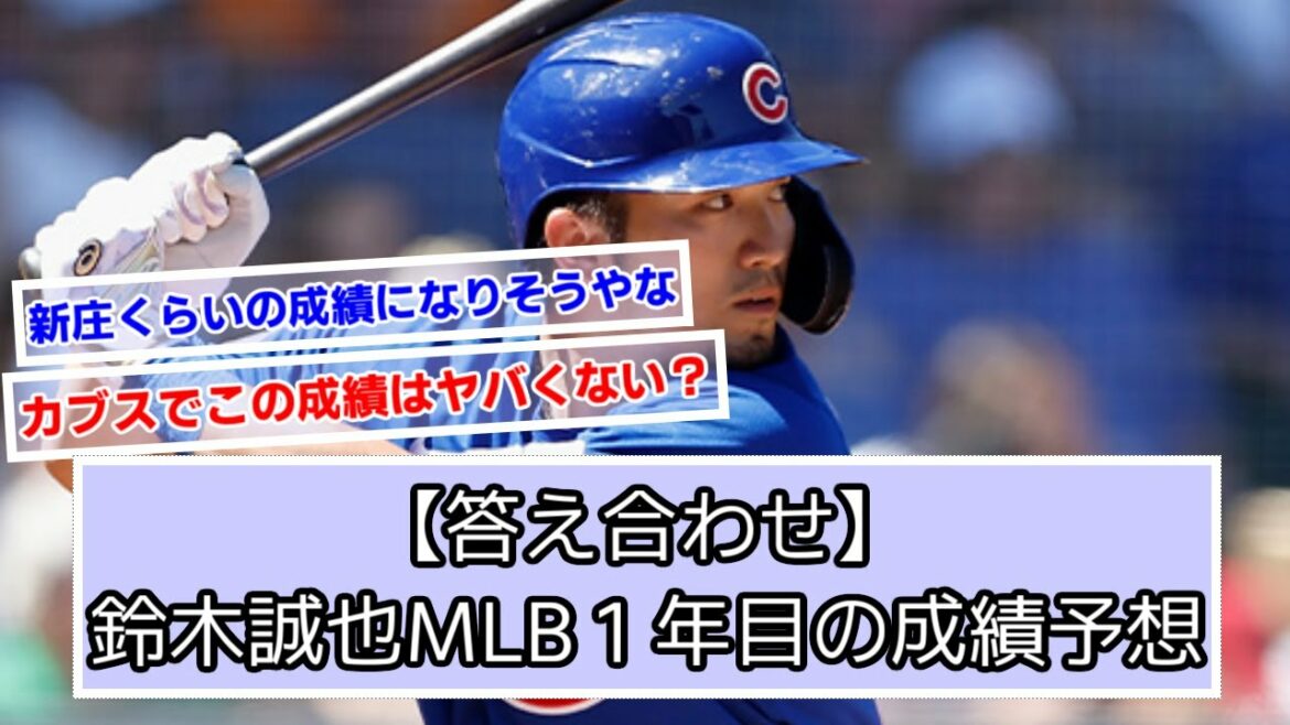 [Answer]Seiya Suzuki's first year major score forecast www[Hiroshima Carp][What J reaction]