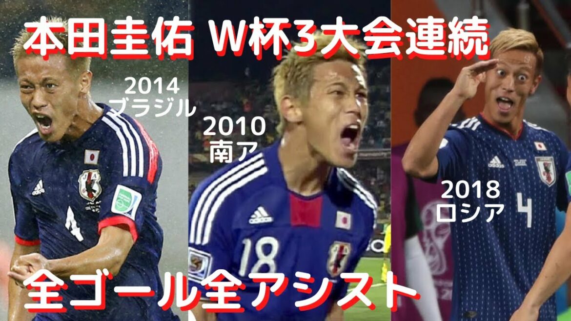 [Japan National Team]Keisuke Honda All Goals, All Assists & Quotations from the World Cup against Denmark