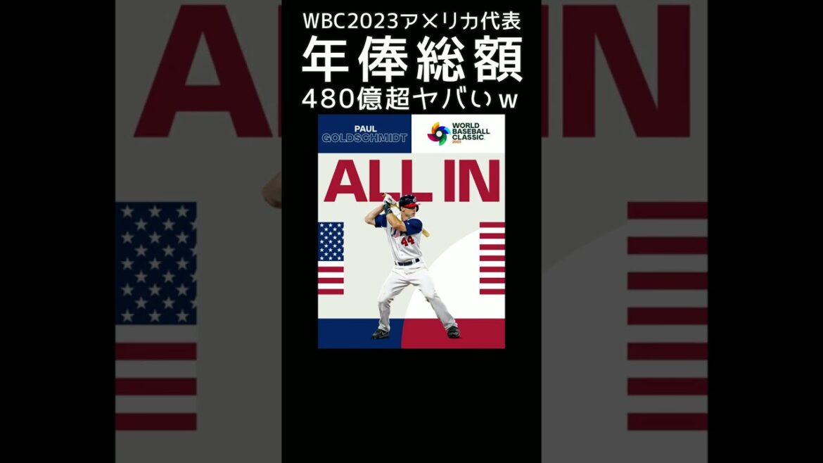 ⚾ WBC America's total annual salary is ridiculous www[Shohei Ohtani and Yu Darvish also announced their participation in WBC2023]#shorts #WBC2023 #shoheiohtani