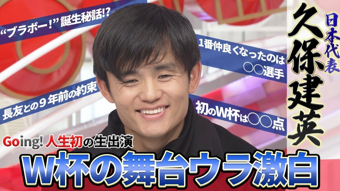 [Takehide Kubo appears live]The backstage of the World Cup revealed on Going! "I became friends with Daichi Kamata"