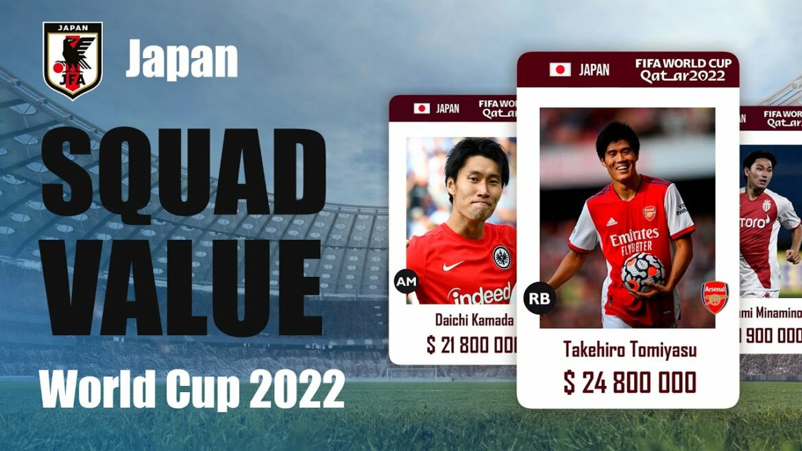 JAPAN FULL SQUAD, PLAYERS CURRENT MARKET VALUES, SQUAD VALUE 2022, QATAR 22