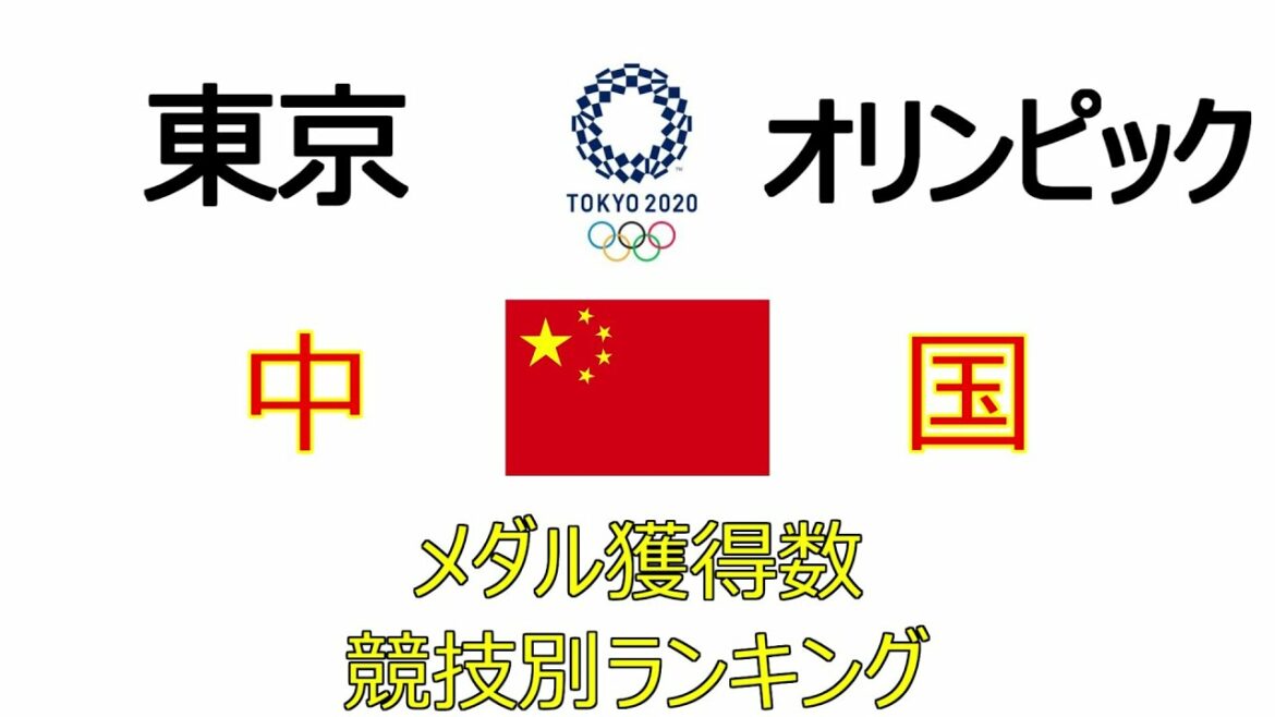 Tokyo Olympics China medal ranking by sport[日常]
