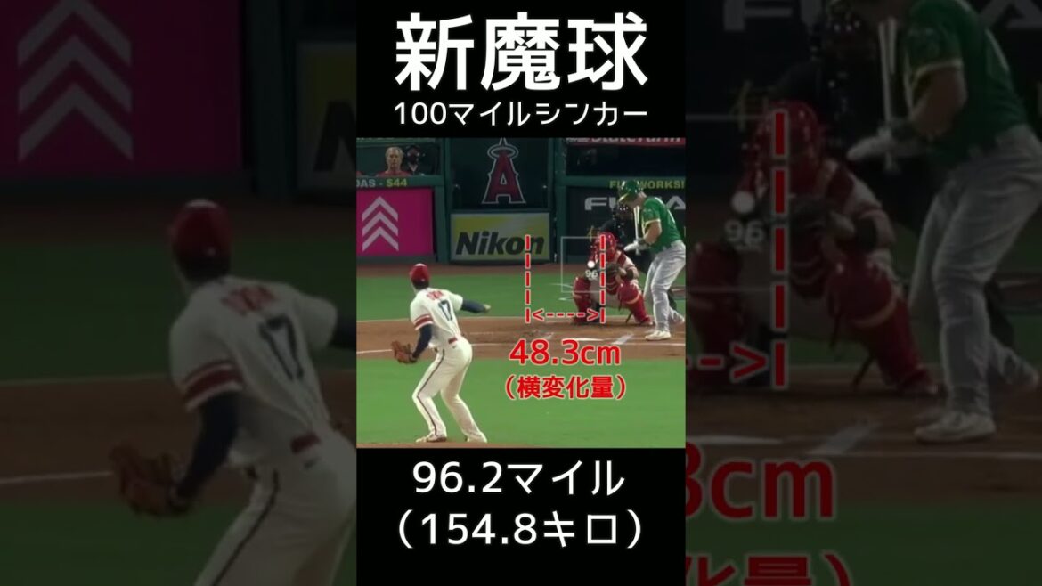 ⚾ Too harsh new magic ball[Shohei Otani 100 mile sinker]#shotrs #shoheiohtani