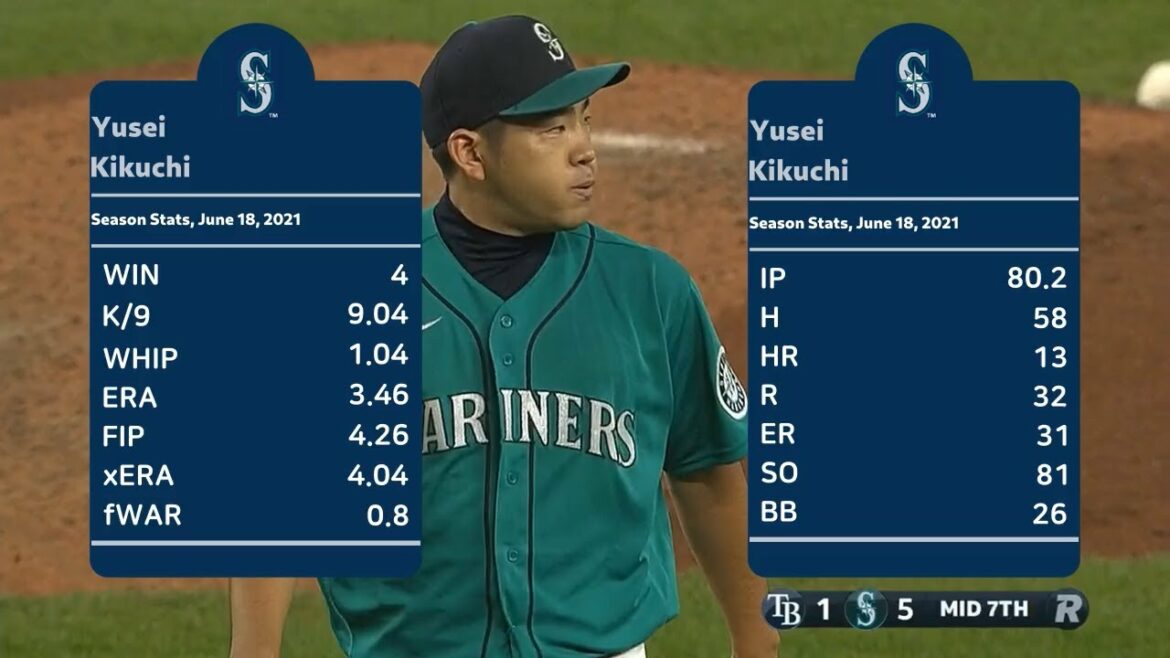 [June 18] Yusei Kikuchi, the pitch info for all the pitches, MLB highlights 2021