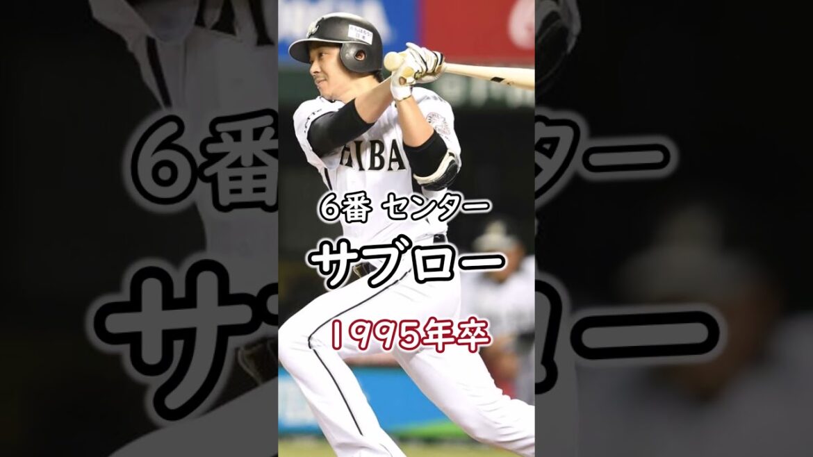 I tried to team up with the strongest batting line with players from PL school! #Shorts