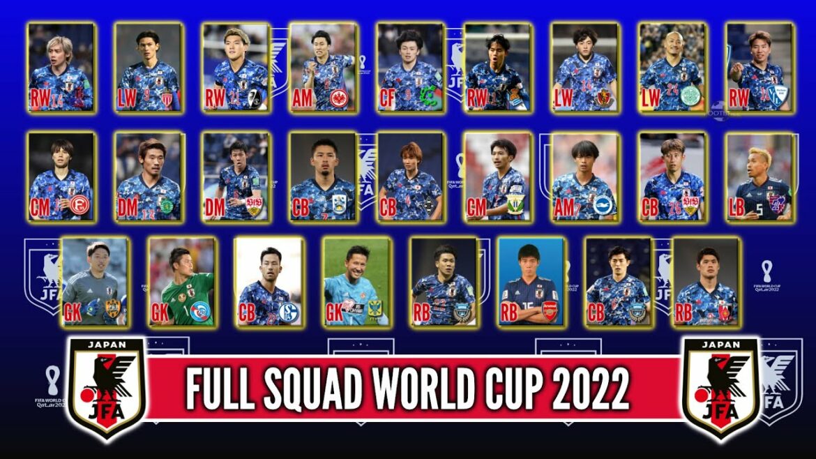 Japan Full Squad World Cup 2022 🔵⚪ Qatar 2022