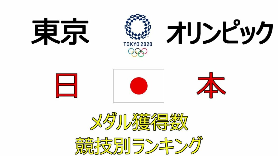 Tokyo Olympics Ranking by number of medals won by Japan[日常]