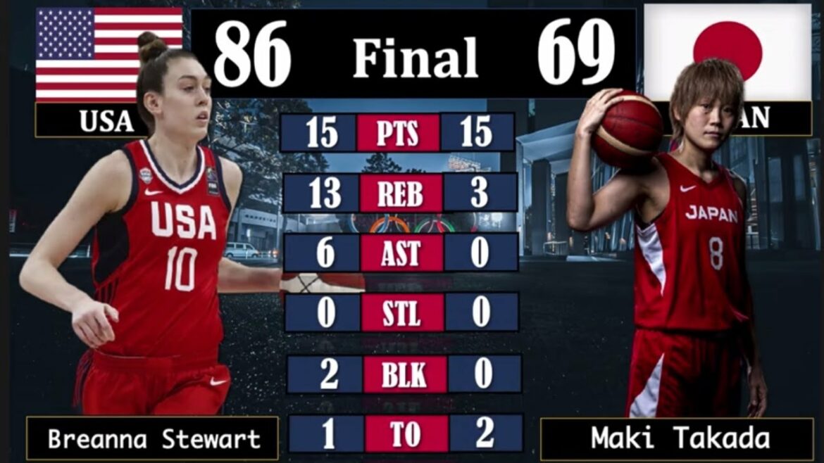 JAPAN VS USA WOMEN OLYMPIC BASKETBALL GAME RESULT AND STANDING | OLYMPIC 2020 TOKYO