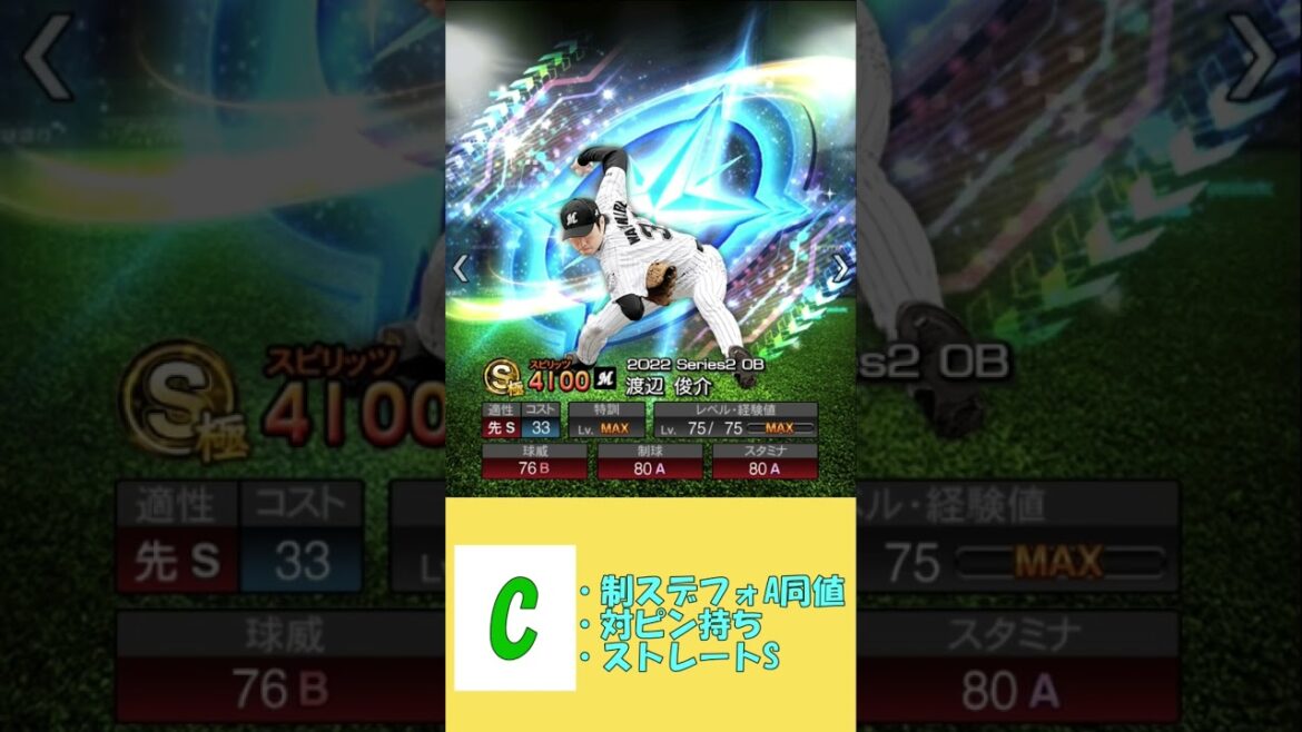 [Extremely hot!  ]Dalcere player evaluation! #prospi a #shorts #darvish