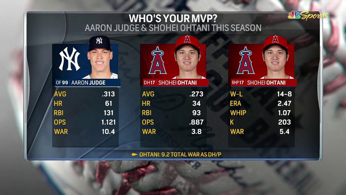 AL MVP Argument: Shohei Ohtani vs. Aaron Judge