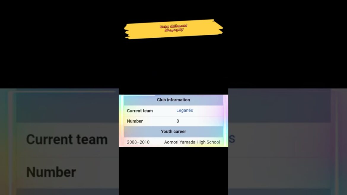 biography of Gaku Shibasaki football player. ||#fifaworldcup #fifa #biography #footballshorts #short