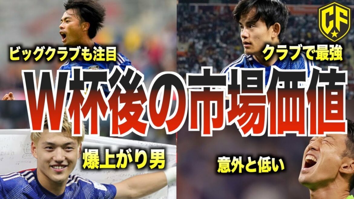 [Soaring]The latest market value of the Japanese national team is dangerous! Introducing TOP26 in ranking