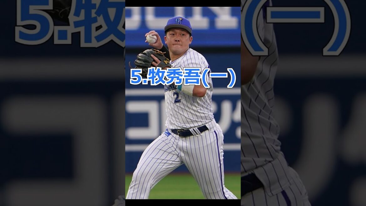 [WBC starting line-up/2023 batting lineup]SAMURAI JAPAN member predictions | Lars Nutova | Shohei Ohtani | Seiya Suzuki | Munetaka Murakami | Shugo Maki |
