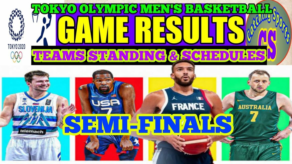 Men's Olympic Basketball RESULTS and Games SCHEDULE | Tokyo Olympics |FIBA Tournament