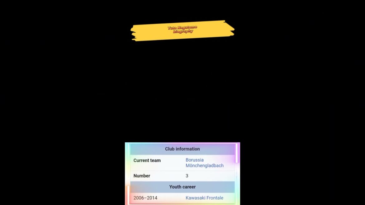 biography of Yuto Nagatomo football player. |#fifaworldcup #fifa #biography #footballshorts #shorts