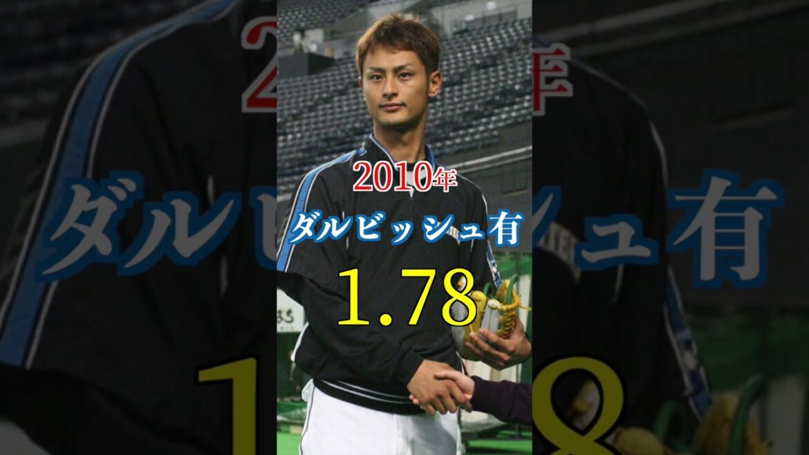 [Pali League]Best ERA by year #shorts #Darvish