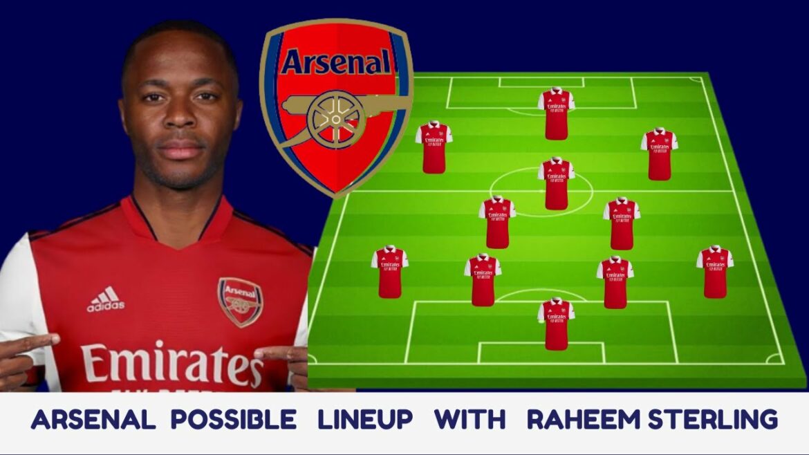 Arsenal Transfer News -Arsenal Possible Lineup with Transfer of  Raheem Sterling  - Arsenal Transfer