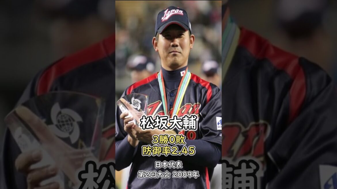 WBC successive MVP + predictions for this tournament