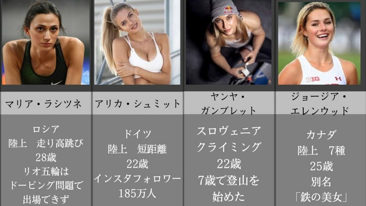 [Beautiful women! ]Tokyo Olympics Beautiful Athletes Summary # Tokyo Olympics # Tokyo 2020 # Olympics