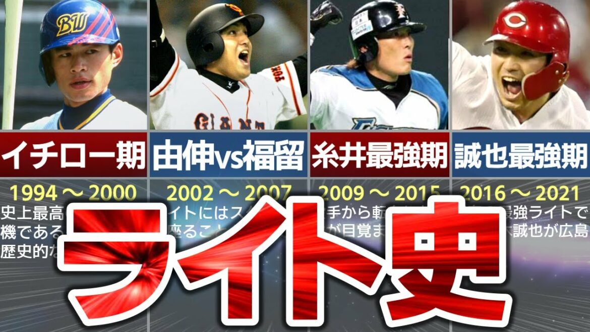 [Legend of Ichiro]Commentary on the history of the player who protected the light!