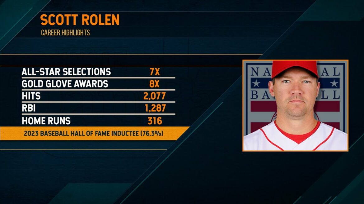 Has MLB Lost Its Star Power? Dan Patrick Reacts To Scott Rolan's Election To Cooperstown | 01/25/23