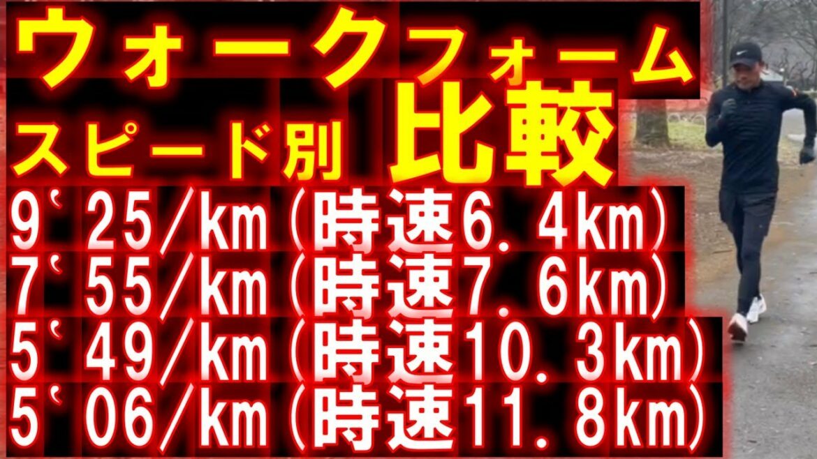 Walking form Comparison by speed 6.4 km / h ~ 11.8 km / h 4 speeds