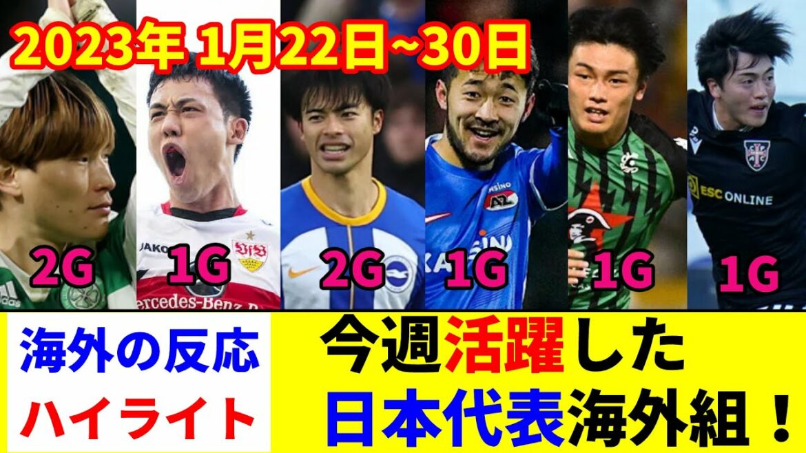 [Overseas reactions][Highlights]Goals of Japanese players[Mitoma][Furuhashi][Endo][Sugahara][Ueda][Soma]