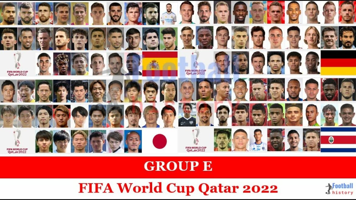 Group E All Squad FIFA World Cup 2022 | Spain | Germany | Japan | Costa Rica